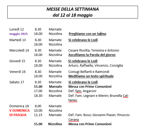 CELEBRAZIONI DELLA SETTIMANA